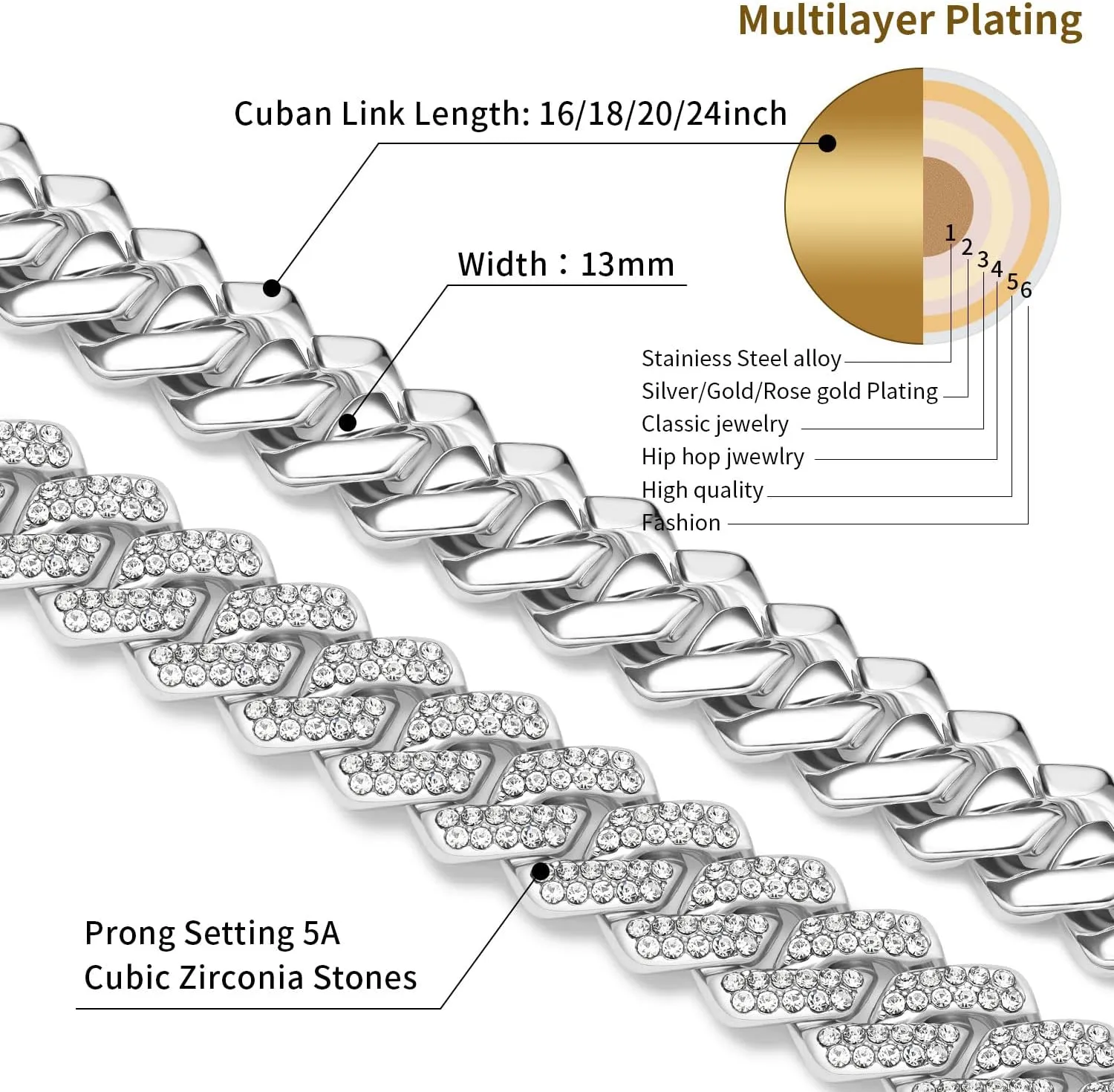 Cuban Link Chain For Men Women Iced Out Chain Miami Cuban Necklace Bling Diamond Chains Hip Hop Jewelry 13mm Silver Gold