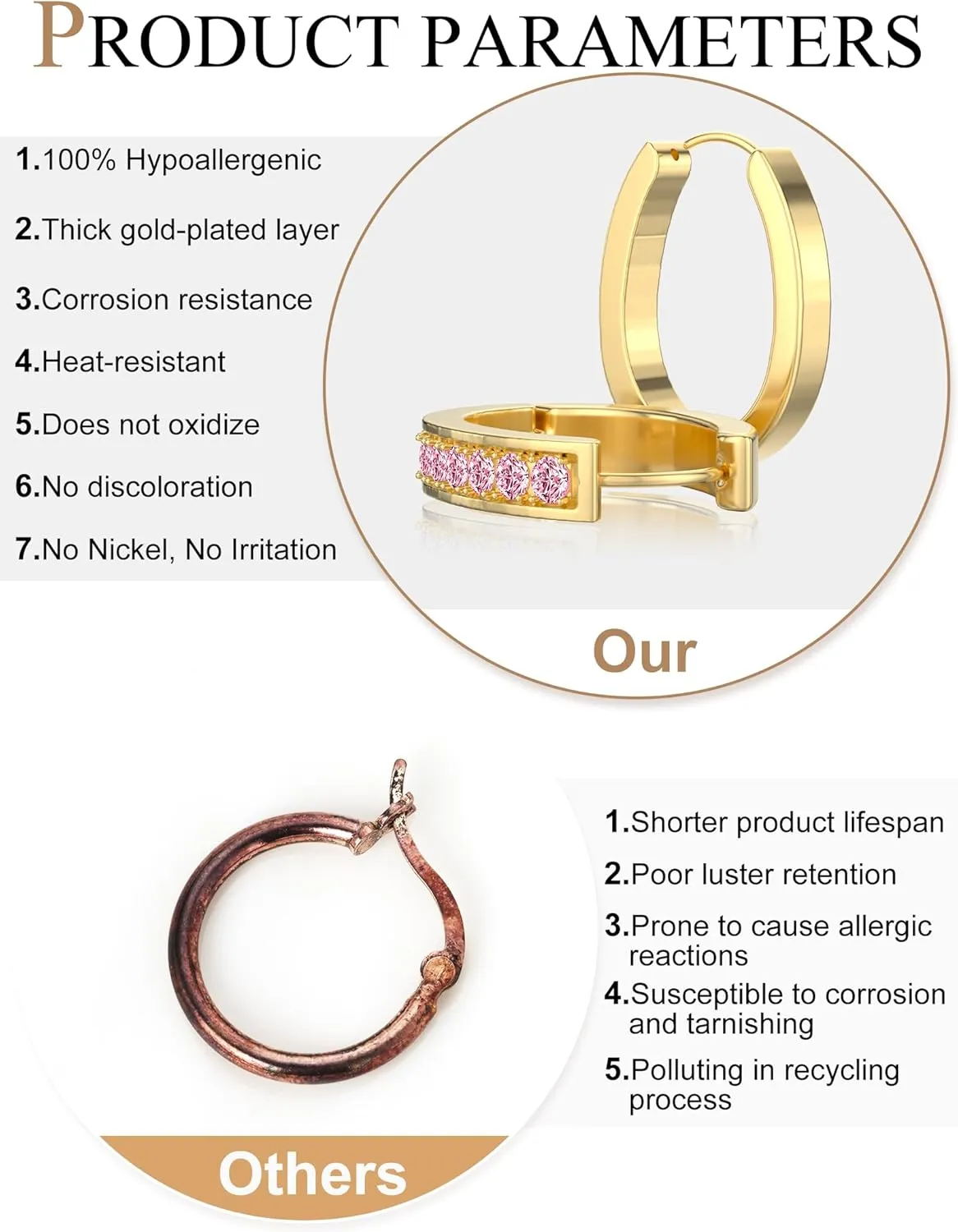 Hoop Earrings for Women & Men 316L Surgical Stainless Steel Huggie Earrings with Sparkling Cubic Zirconia Huggie Hoop Earrings - Hypoallergenic CZ Earrings,Trendy Tiny Hoops for Cartilage & Lobe.