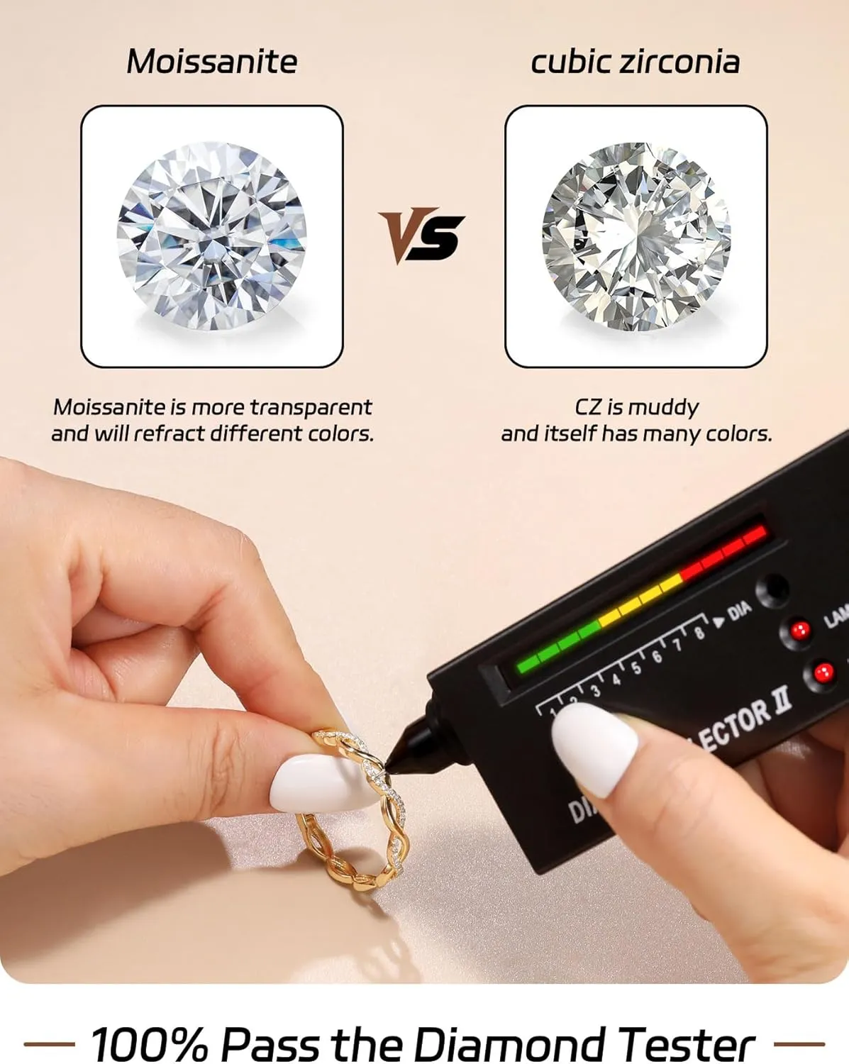 Ladylike Moissanite Hoop Earrings for Women 925 Sterling Silver with 18K Gold Plated Twisted Large Thick Round Huggie Loops Hypoallergenic and Lightweight Earrings 30-50MM