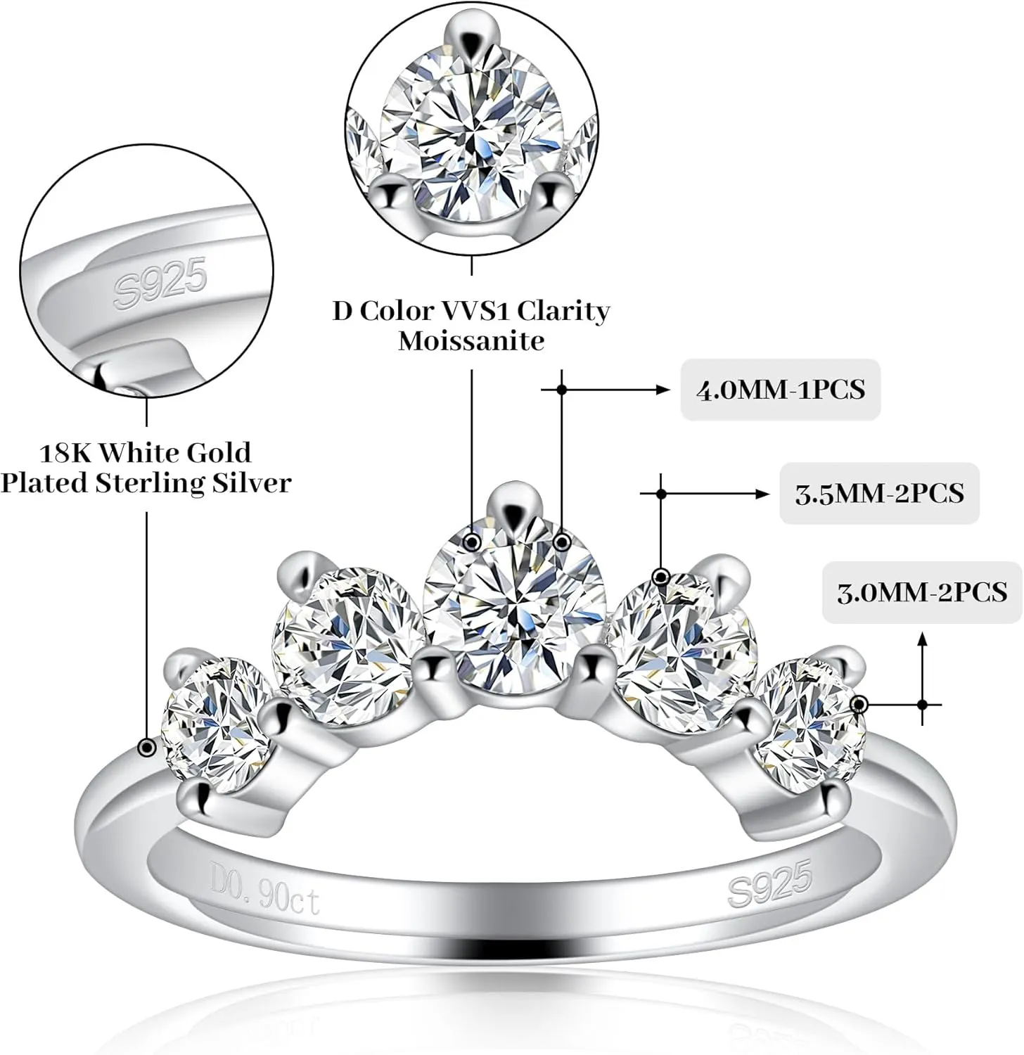 Moissanite Wedding Band for Women 5 Stone Stackable Moissanite Half Eternity Ring Curved 18K White Gold Plated 925 Sterling Silver Round Cut D Color VVS1 Guard Enhancer Size 4-11