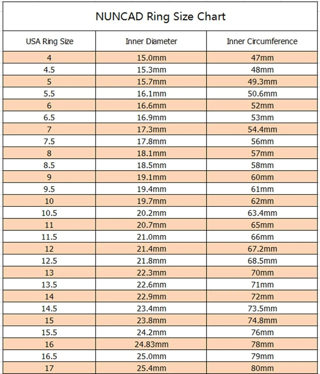 NUNCAD Tungsten Rings for Men Custom Engraved Ring Women 4mm/6mm/8mm Gold Silver Two-Tone Wedding Bands Step Edges Comfort Fit Size 5-12
